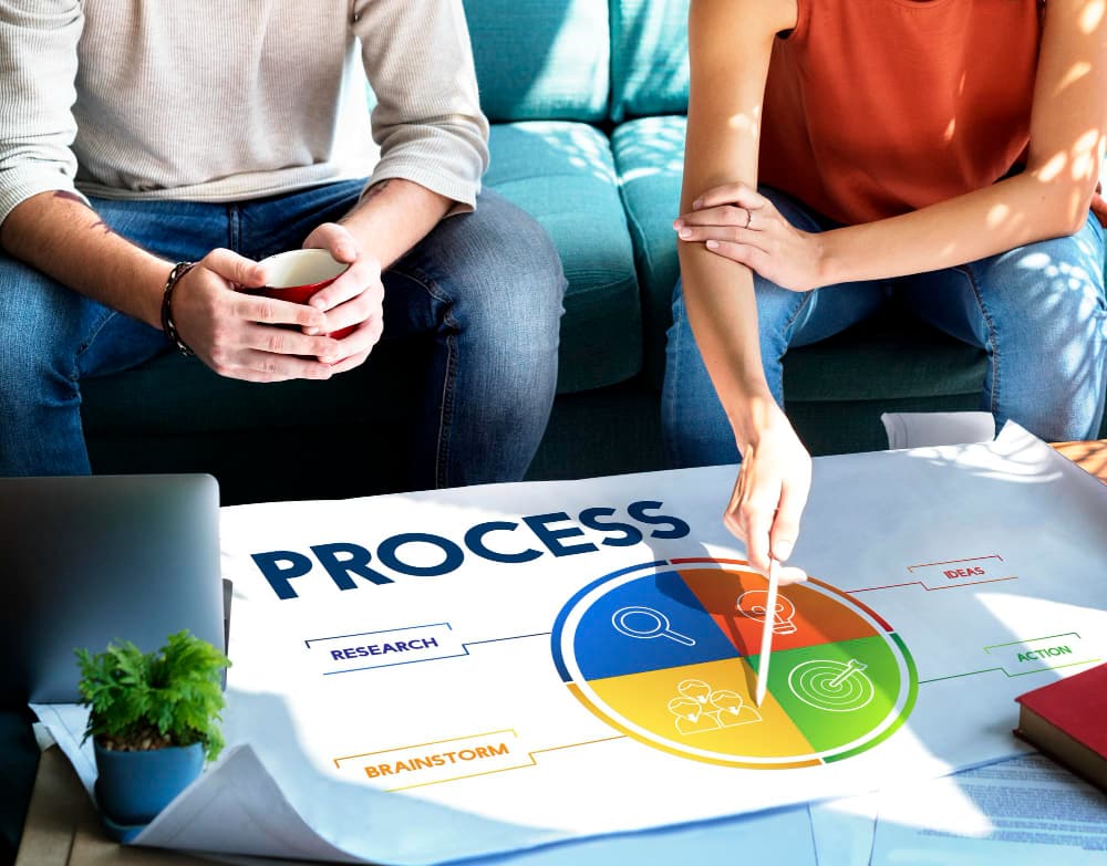 Odoo solutions