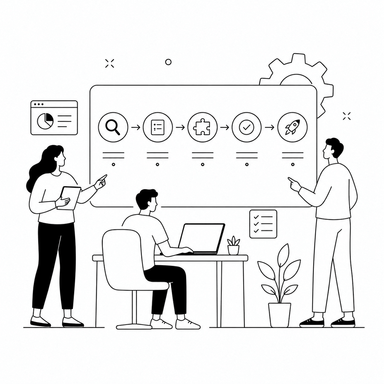 Our Integration Process